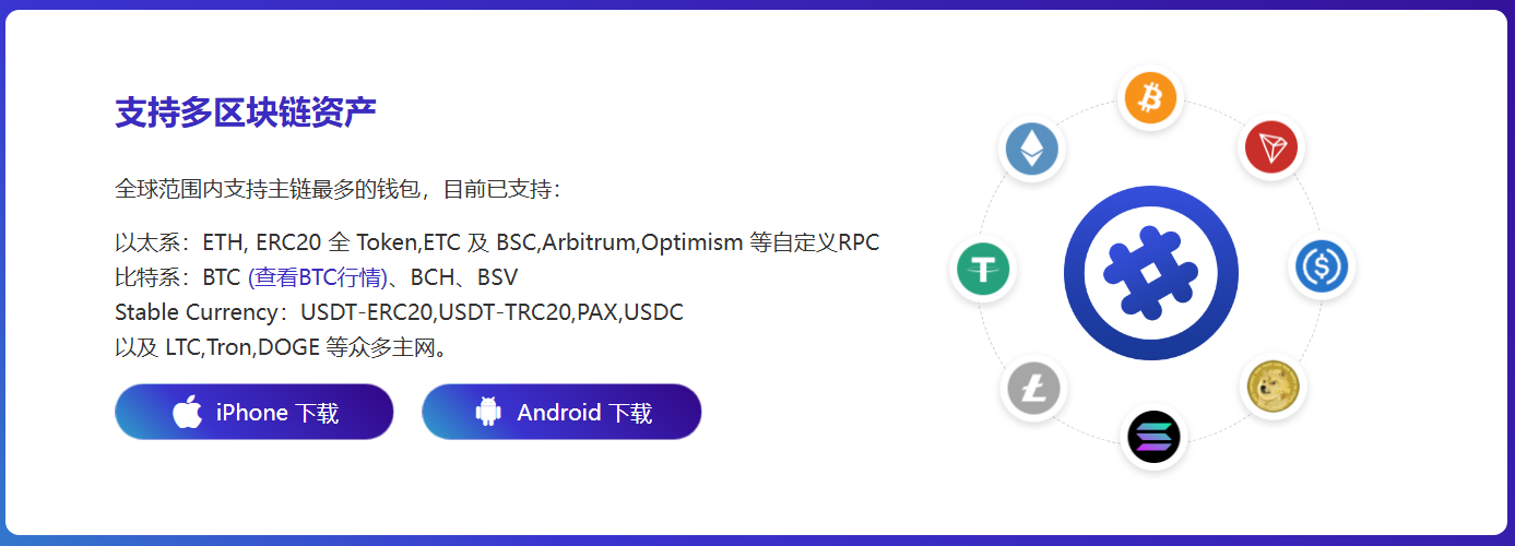 法规