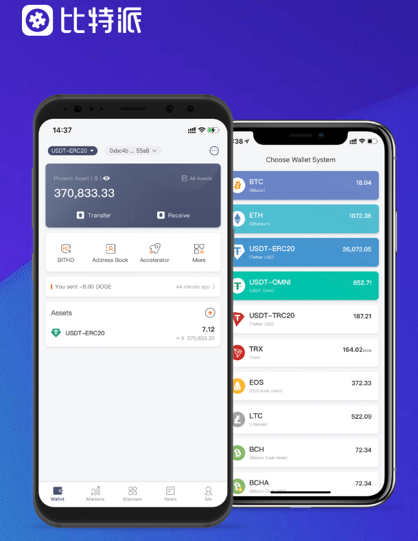 健康